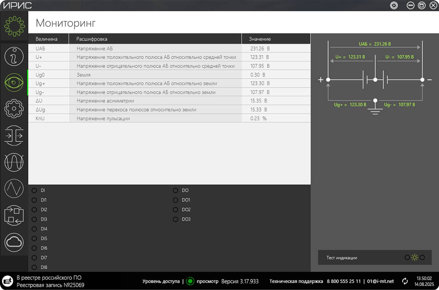 Мониторинг измеренных величин