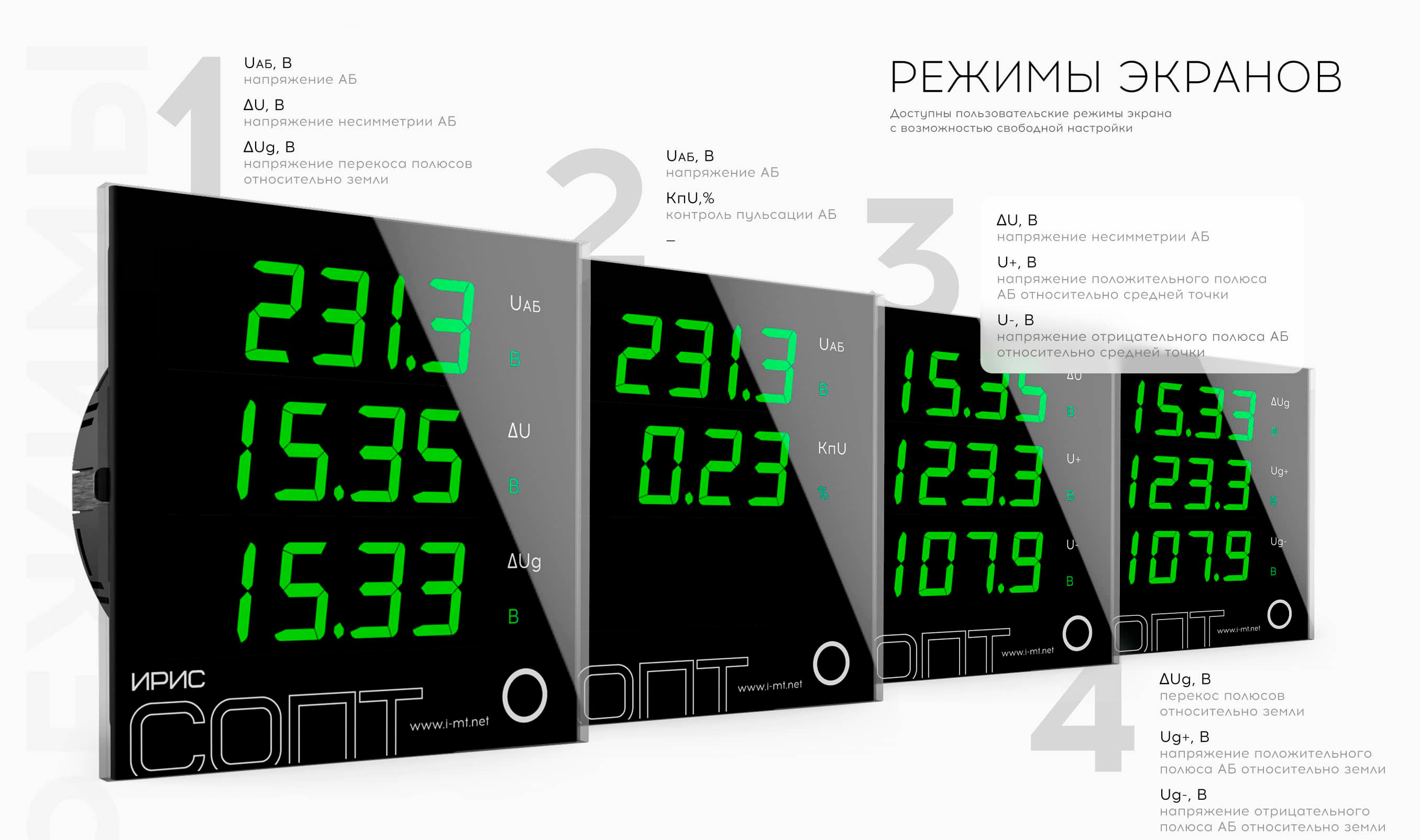 Режимы экранов