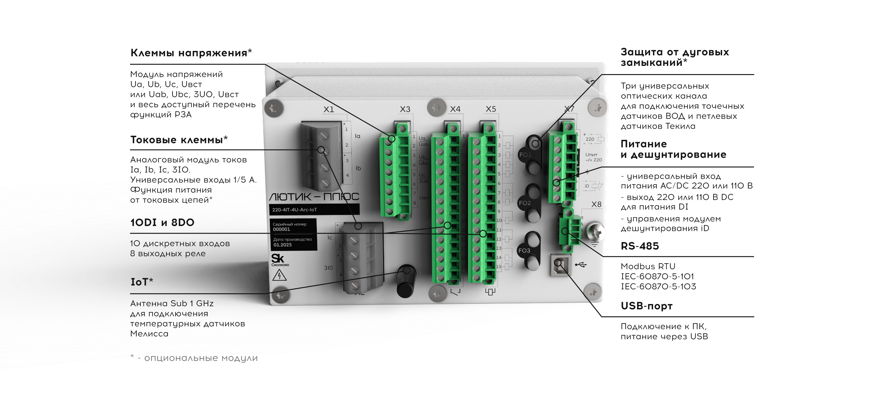 Задняя панель