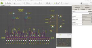 Как легко реализовать мониторинг подстанции?